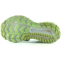 SAUCONY GUIDE ISO