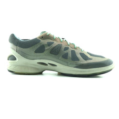 ECCO BIOM